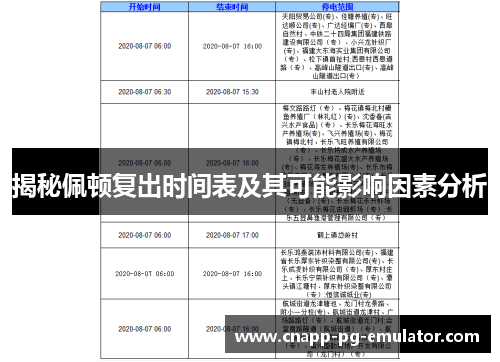 揭秘佩顿复出时间表及其可能影响因素分析
