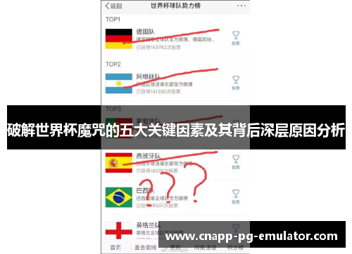 破解世界杯魔咒的五大关键因素及其背后深层原因分析