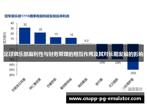 足球俱乐部盈利性与财务管理的相互作用及其对长期发展的影响