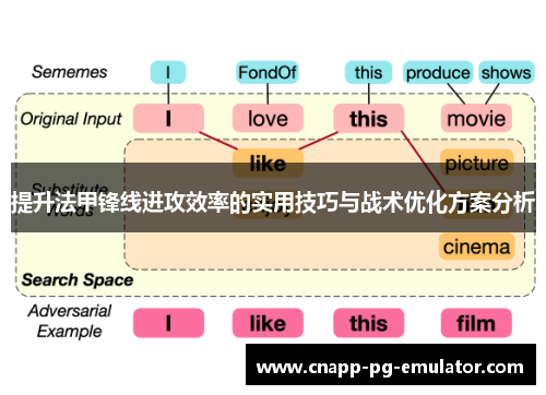 提升法甲锋线进攻效率的实用技巧与战术优化方案分析 提升法甲锋线进攻效率的实用技巧与战术优化方案分析